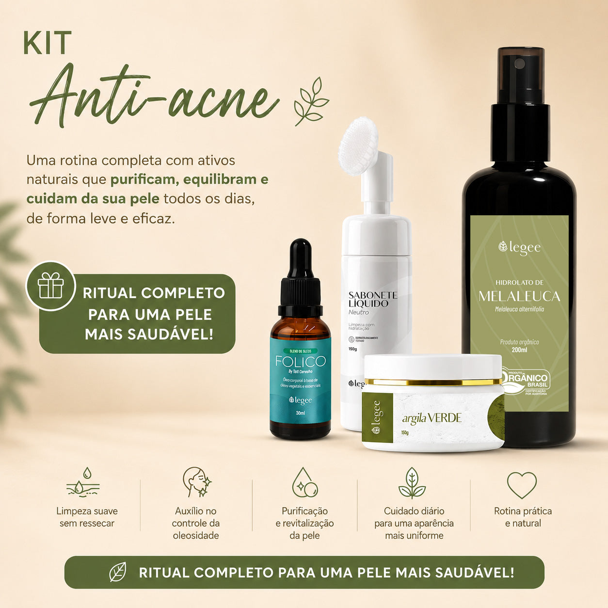 Kit AntiAcne